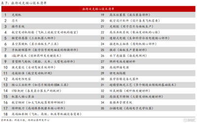 海外疫情反复对市场的影响 机遇与挑战并存