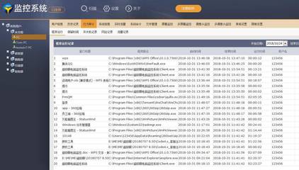 网络上网行为监控软件推荐与选择指南